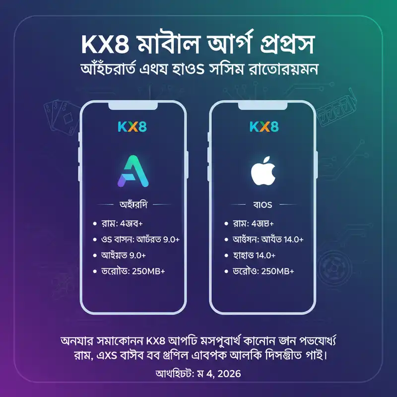 Mobile Specs
